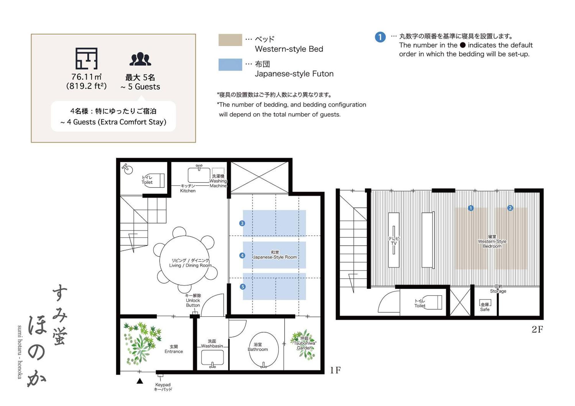 Sumihotaru Honoka Machiya House Villa Kyoto Dış mekan fotoğraf